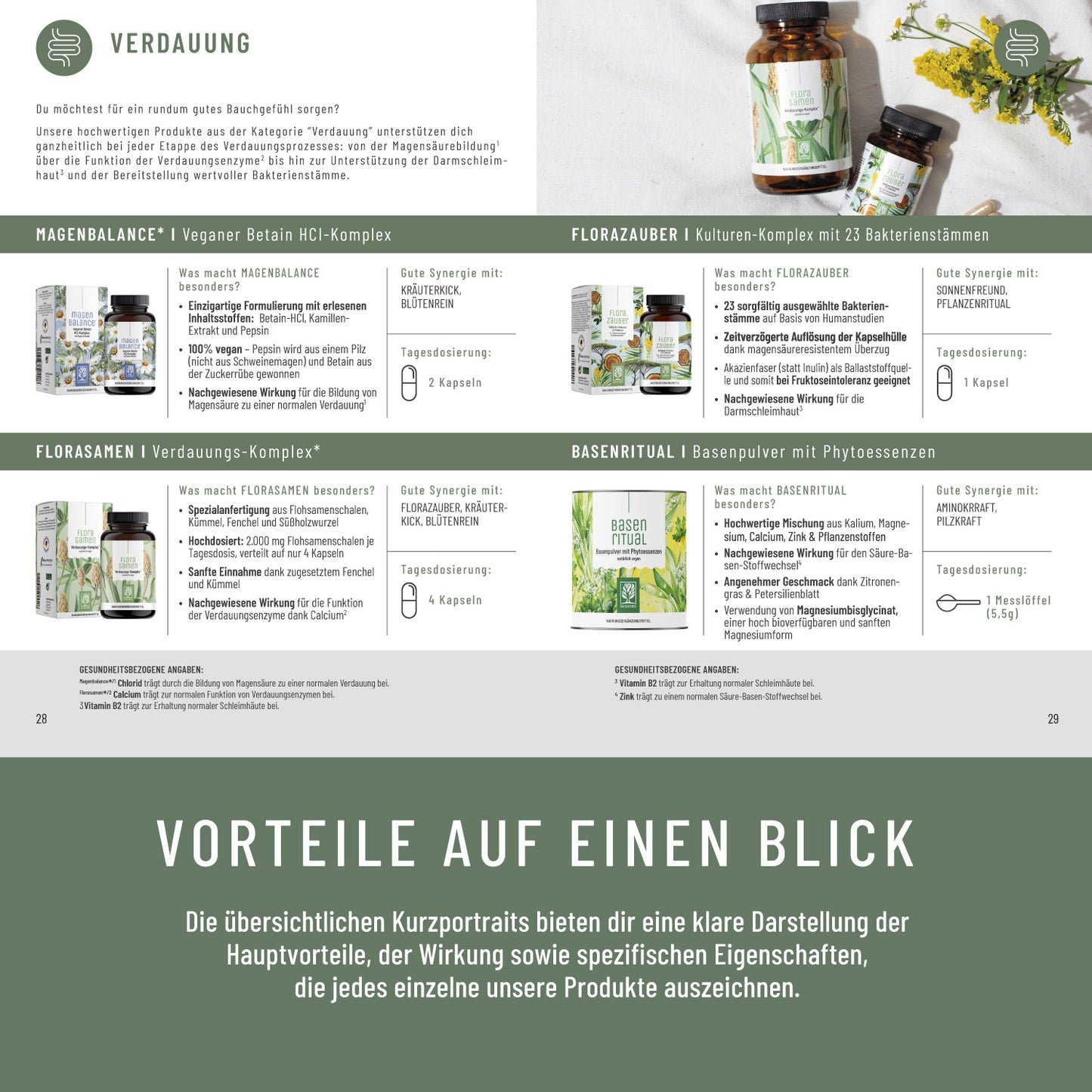 Produktkatalog Moodbild Vorteile_1