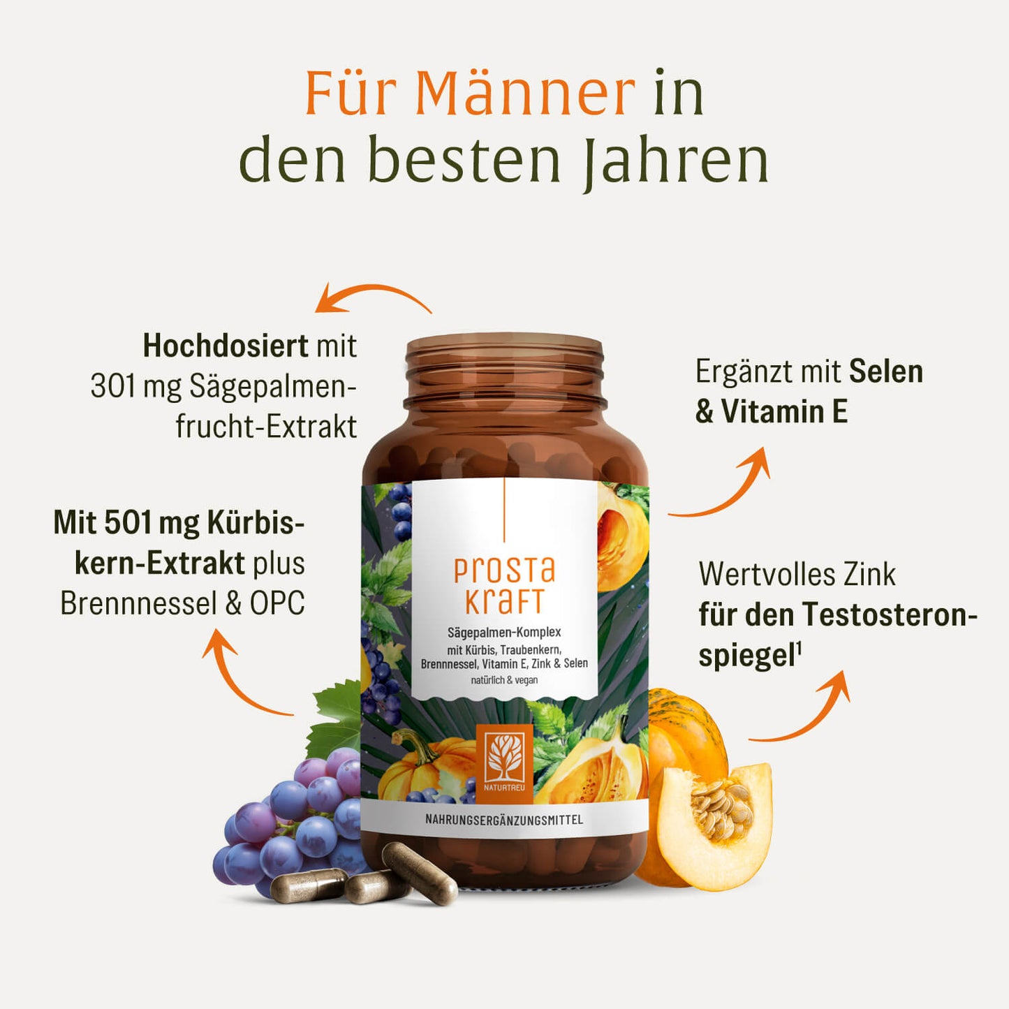 Prostakraft Hochwertige Inhaltsstoffe 