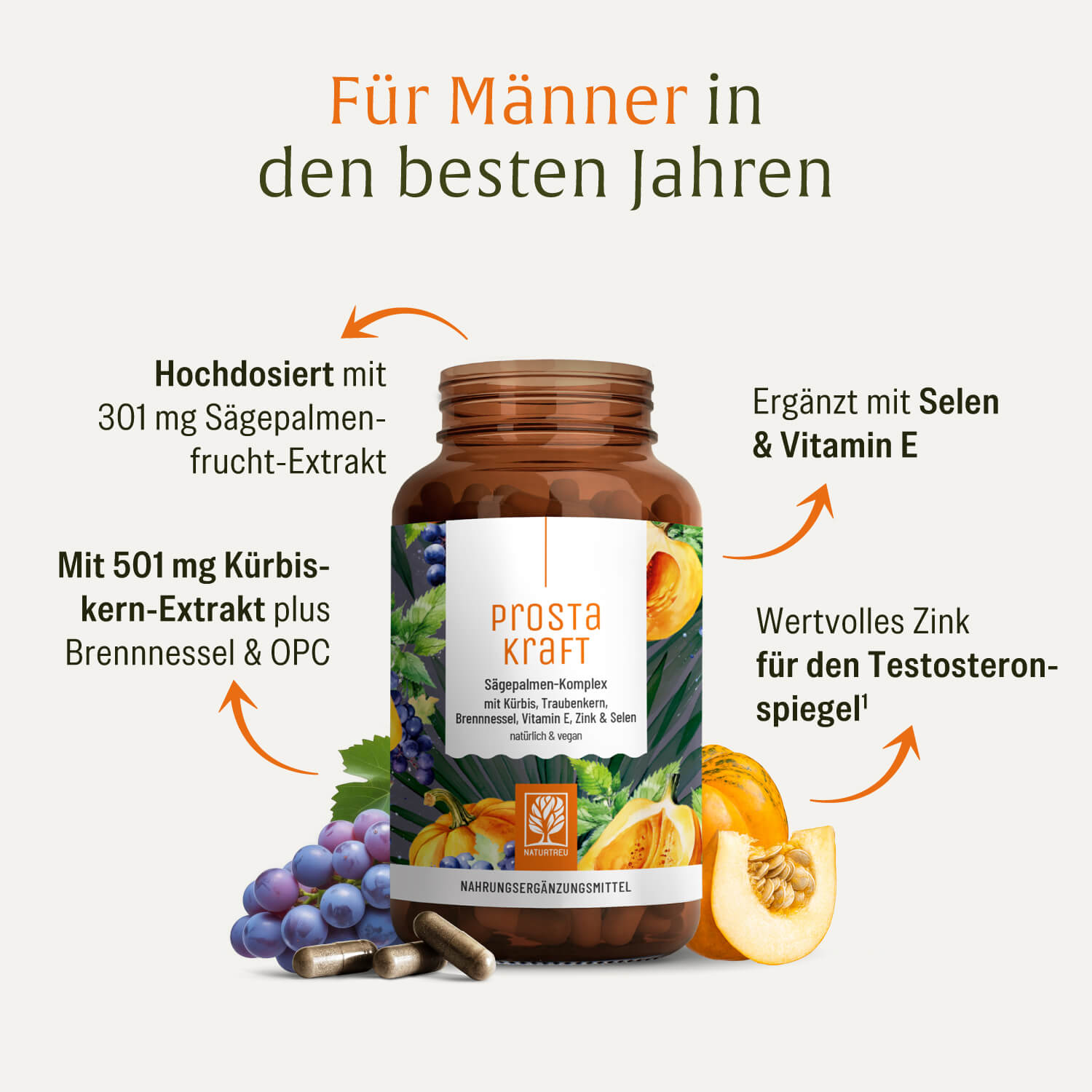 Prostakraft Hochwertige Inhaltsstoffe 