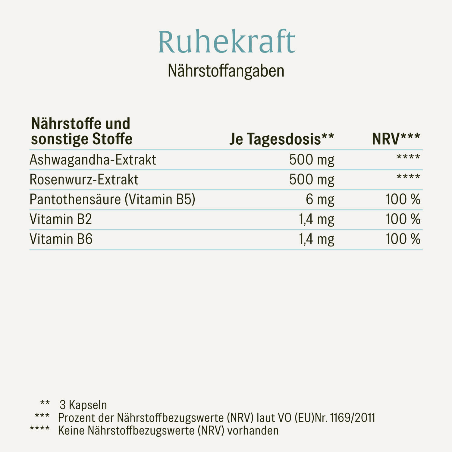 Ruhepol Ashwagandha-Rosenwurz Naehrstoffe 