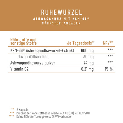 Ruhewurzel Ashwagandha mit KSM 66 Naehrstofftabelle