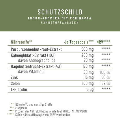 Schutzschild Immun-Komplex Naehrwerte 