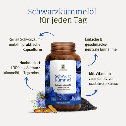 Schwarzkuemmel Schwarzkuemmeloel Hochwertige Inhaltsstoffe