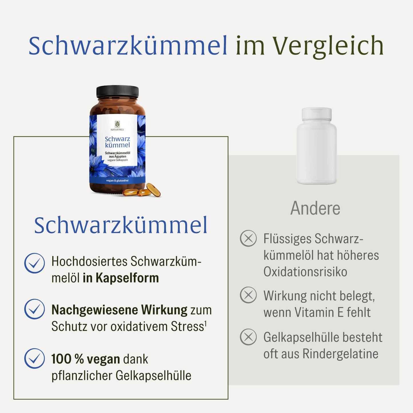 Schwarzkuemmel Schwarzkuemmeloel Vergleich