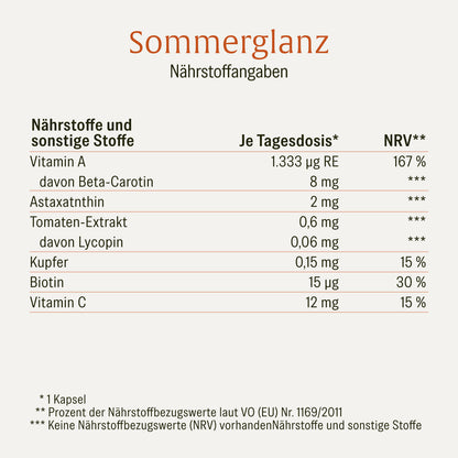 Sommerglanz Beta Carotin Onlineshop Naehrwerte 