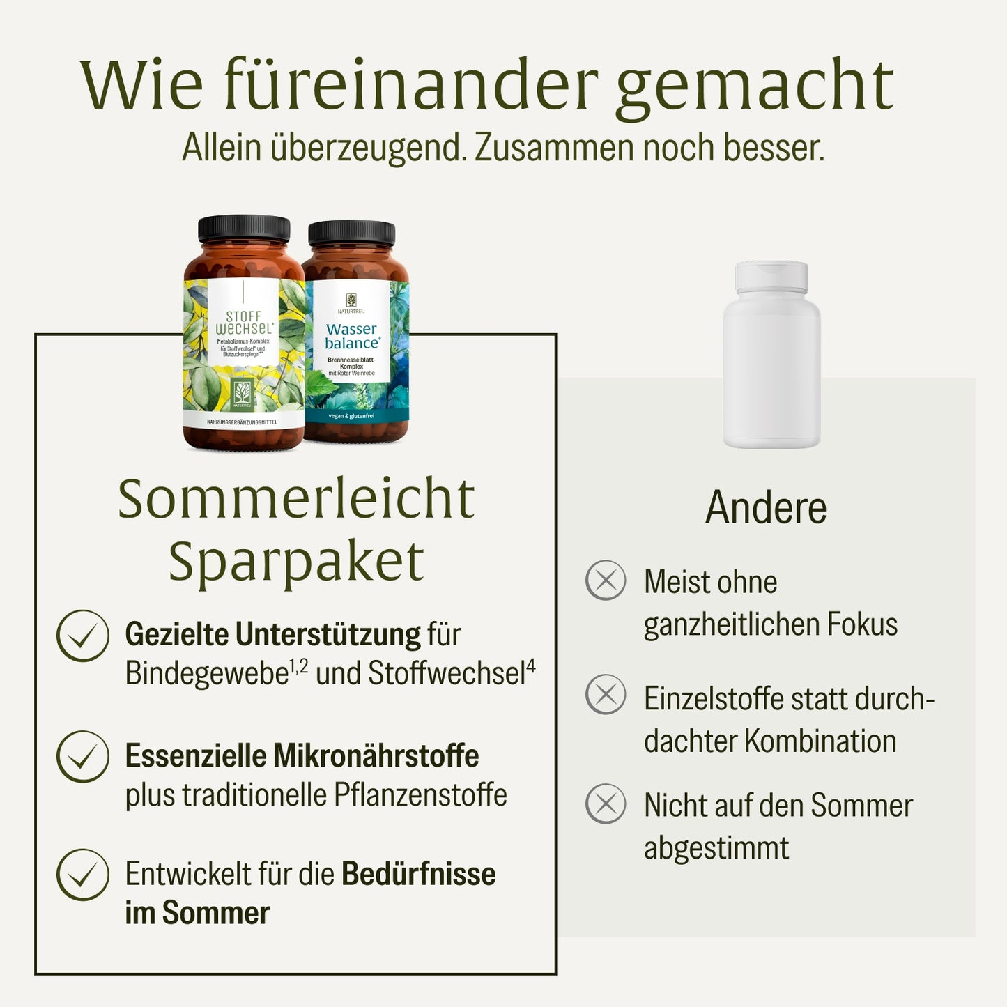 Sommerleicht Sparpaket: Stoffwechsel & Wasserbalance