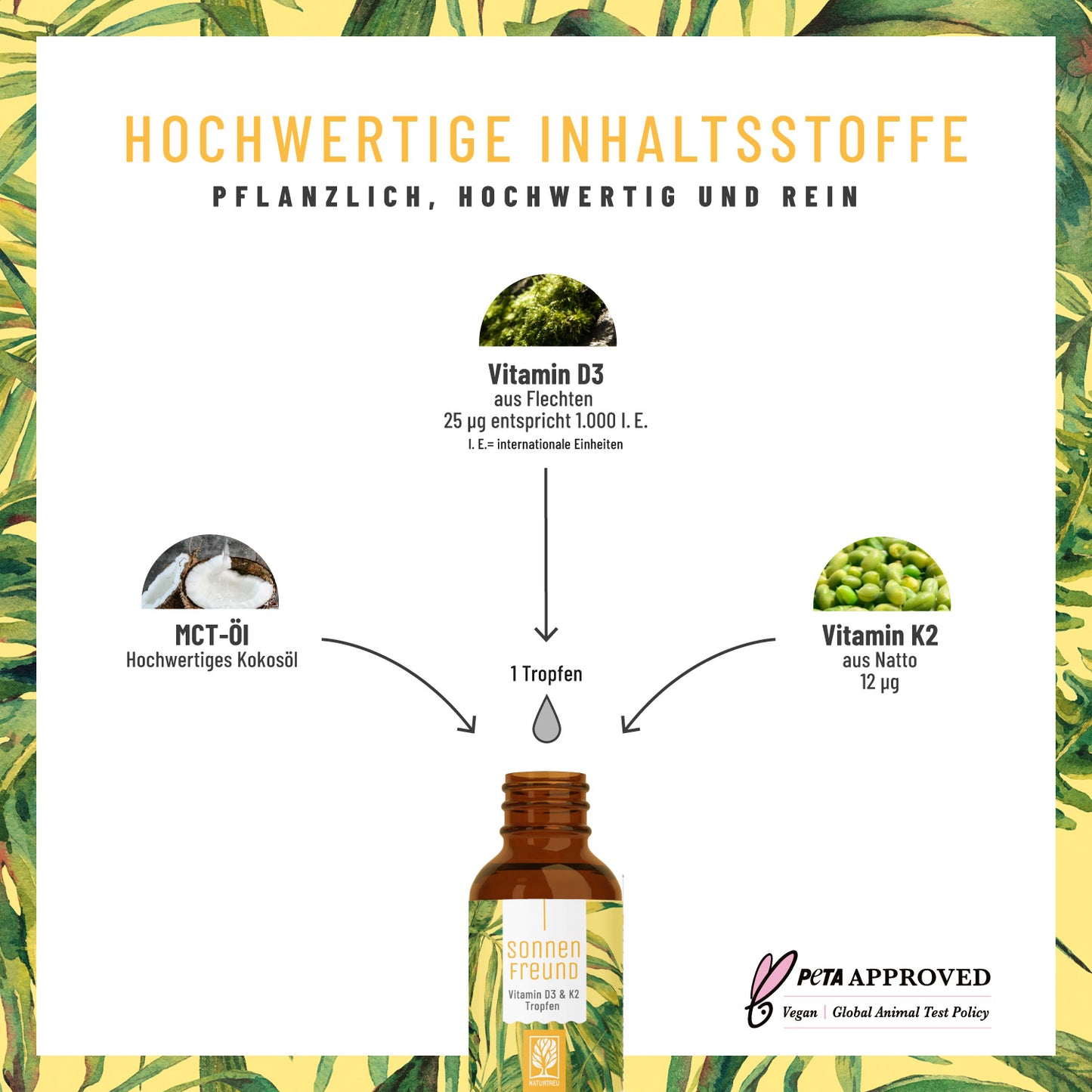 Alle Sonnenfreund Inhaltsstoffe im Überblick: Vitamin D3, Vitamin K2 & MCT-Öl.