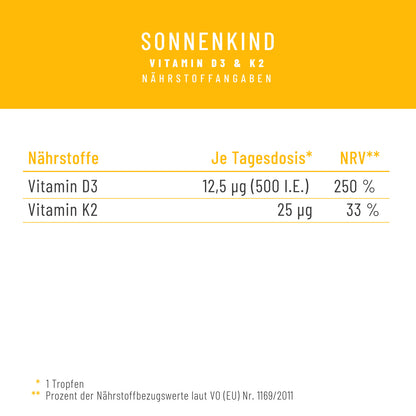 Sonnenkind VitaminD3 K2 Naehrwerte 