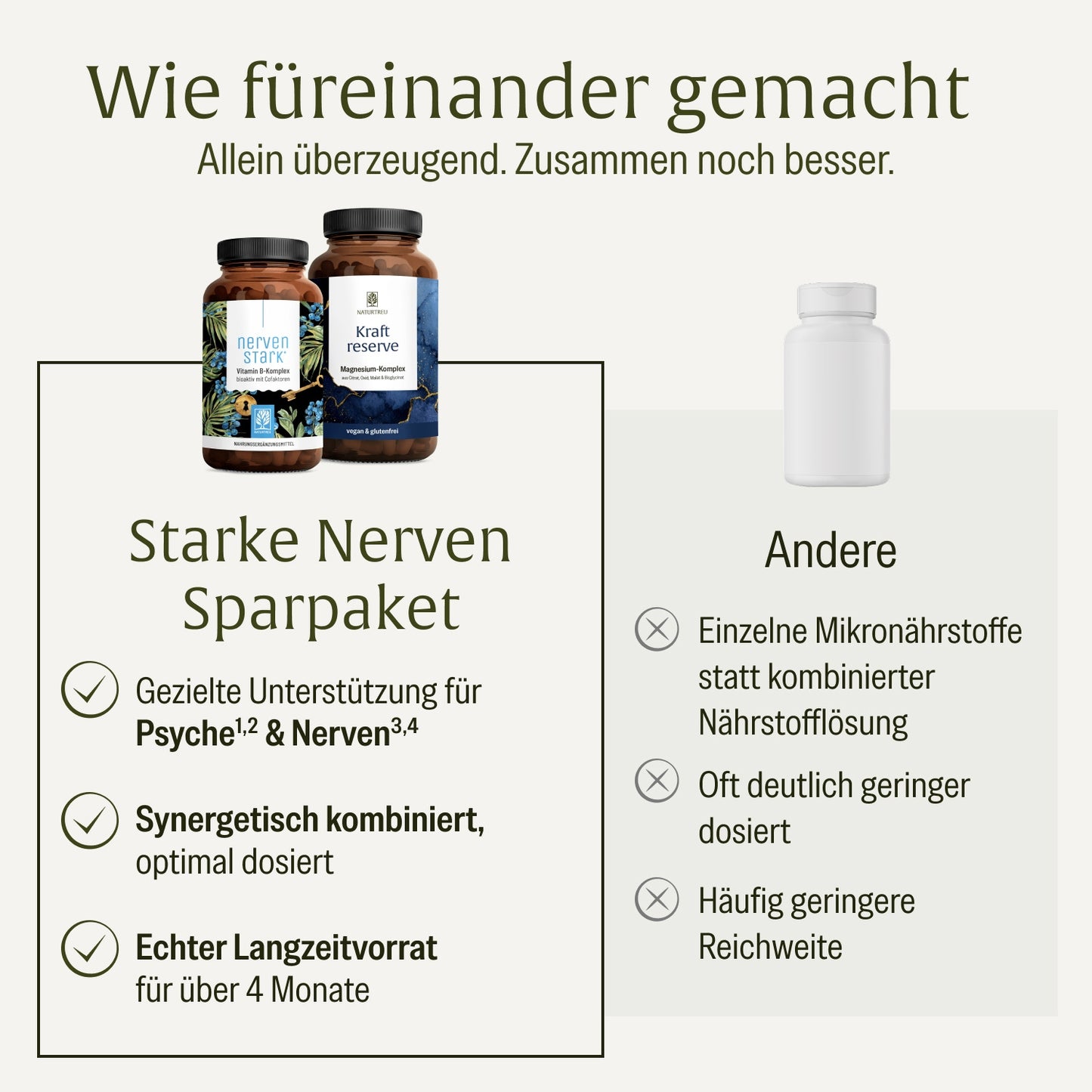 Starke Nerven Sparpaket: Magnesium- & Vitamin B-Komplex