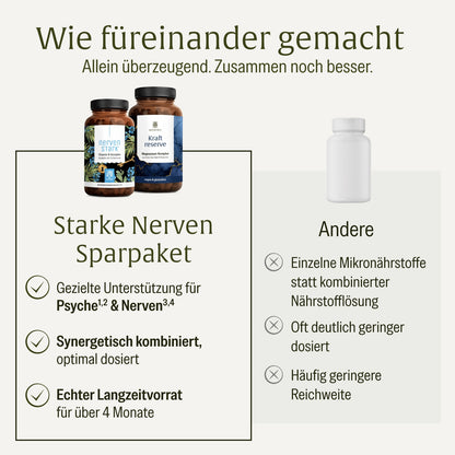 Starke Nerven Sparpaket: Magnesium- & Vitamin B-Komplex