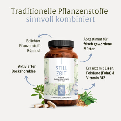 Stillzeit Aktivierter-Bockshornklee-Komplex Hochwertige-Inhaltsstoffe