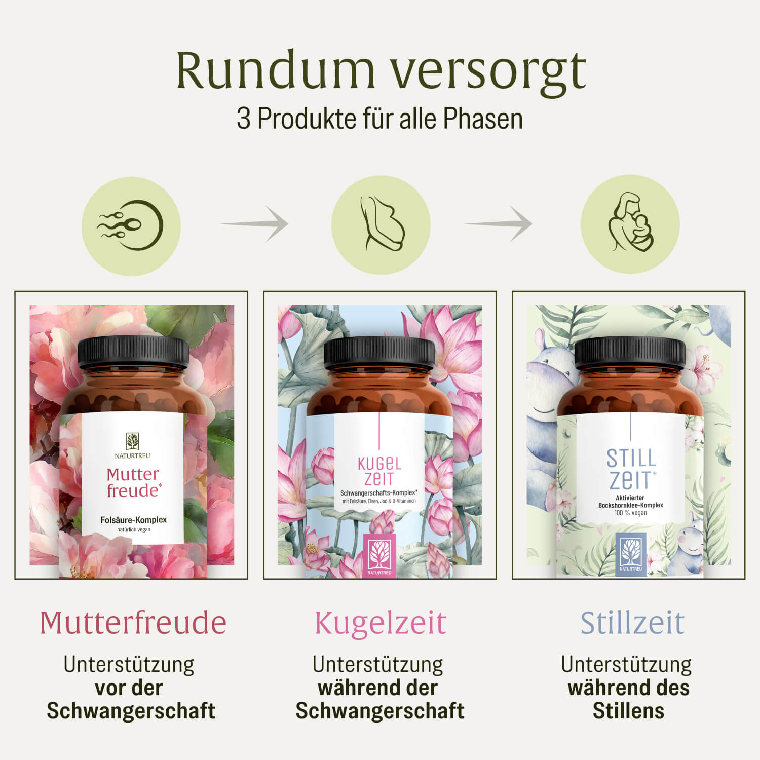 Stillzeit Aktivierter-Bockshornklee-Komplex rundum versorgt