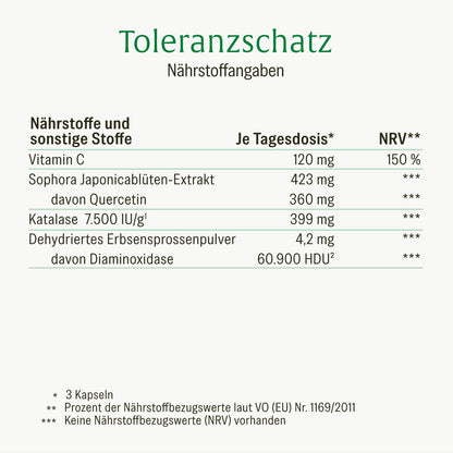Toleranzschatz Diaminoxidase-Komplex Naehrwerte 