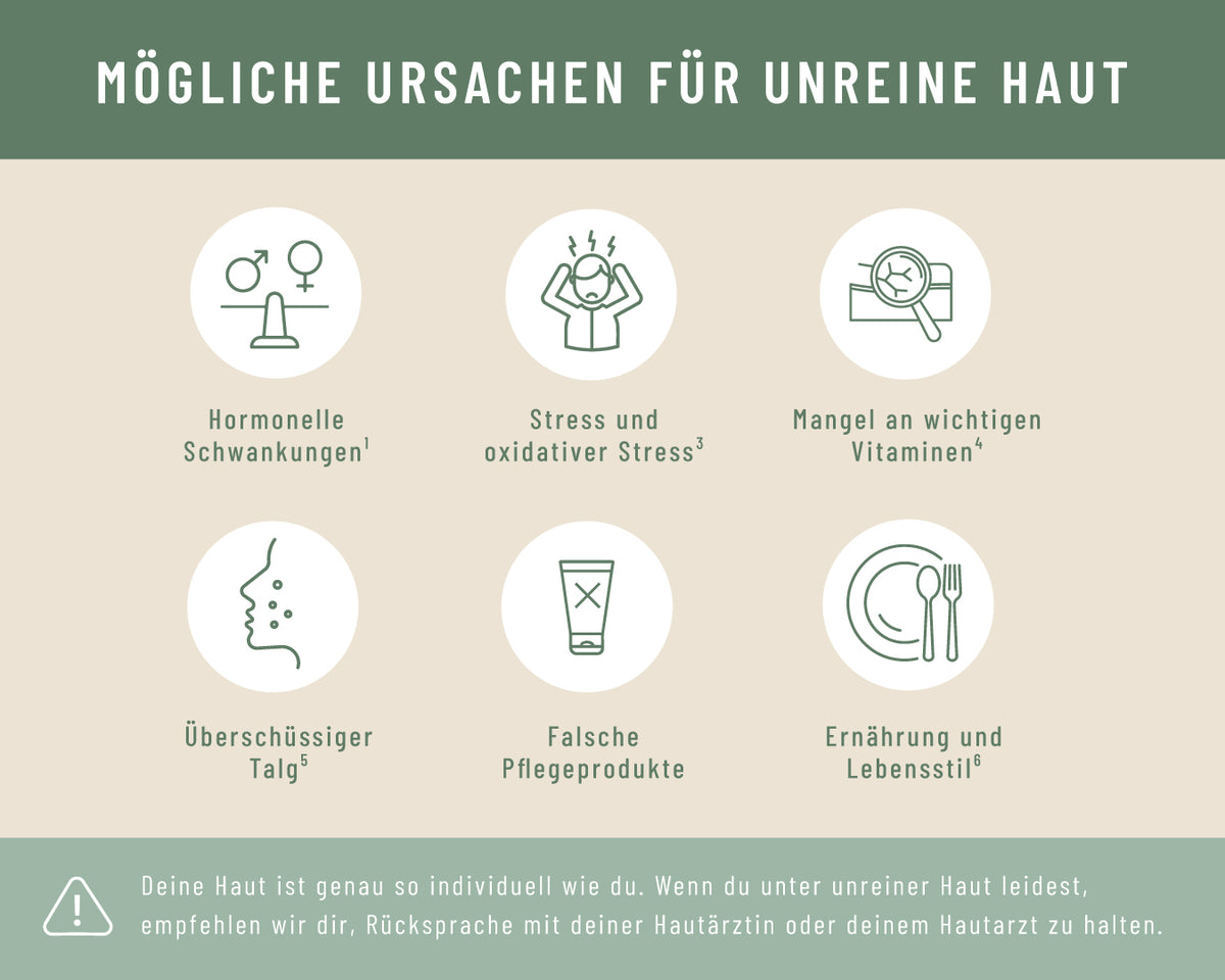 Man sieht mögliche Ursachen für unreine Haut 