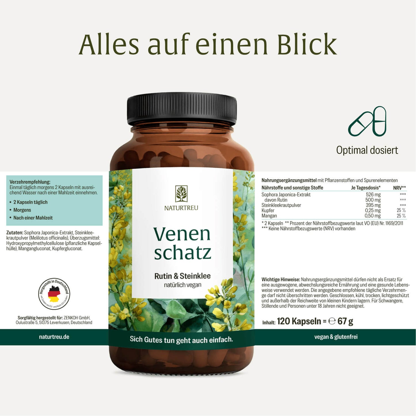 Venenschatz Rutin Steinklee Etikett 
