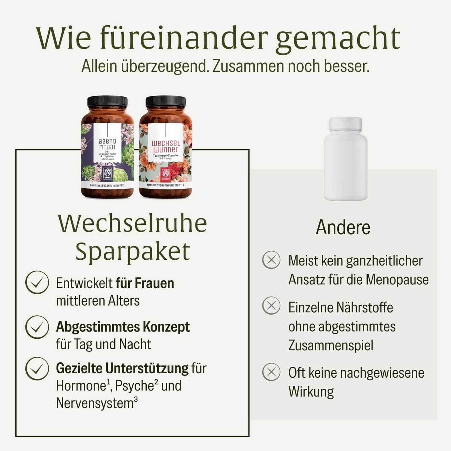 Wechselruhe Sparpaket: Abendritual & Wechselwunder