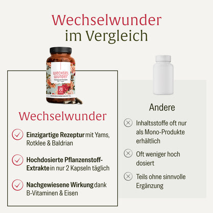 Wechselruhe Sparpaket: Abendritual & Wechselwunder