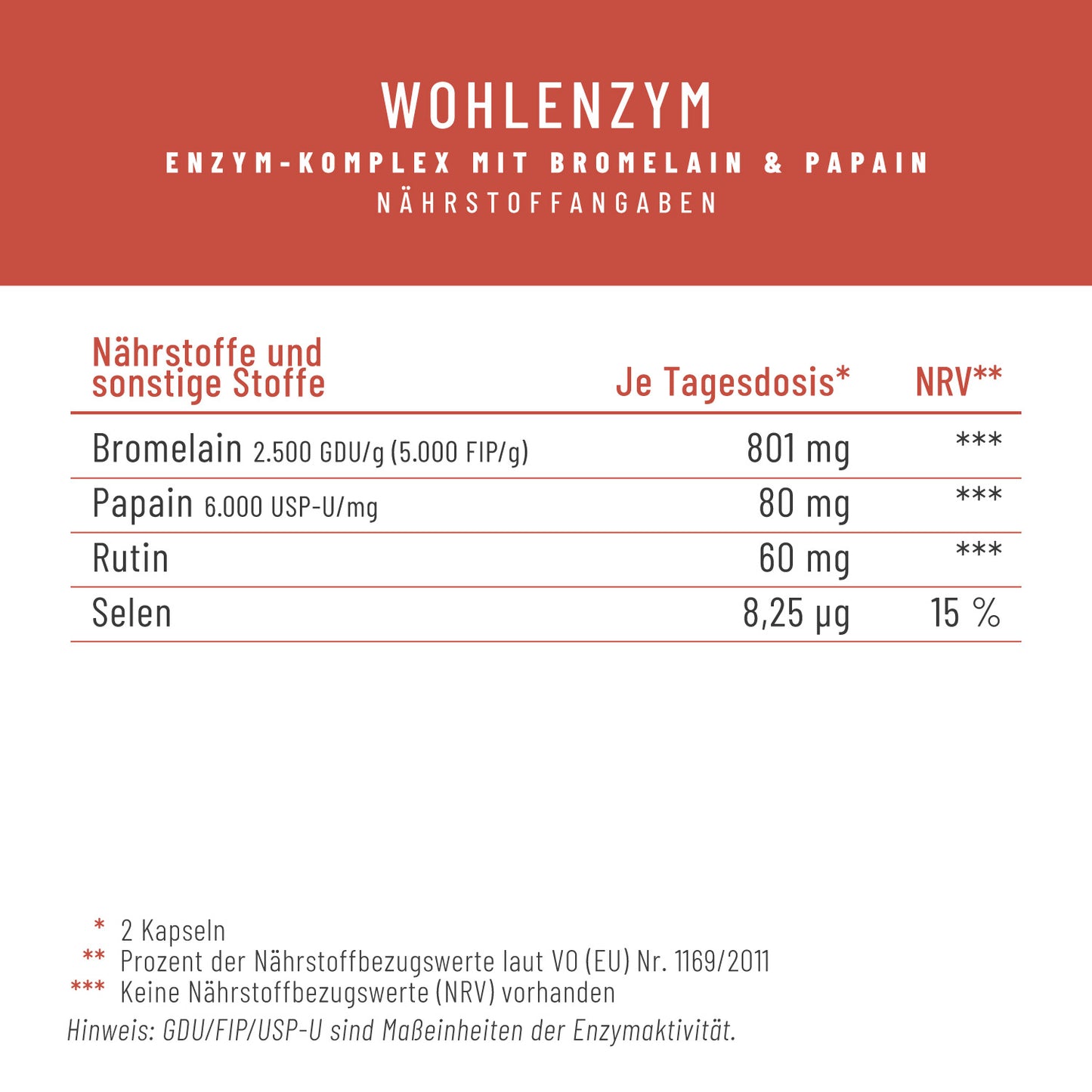Wohlenzym Enzym-Komplex Naehrwerte 