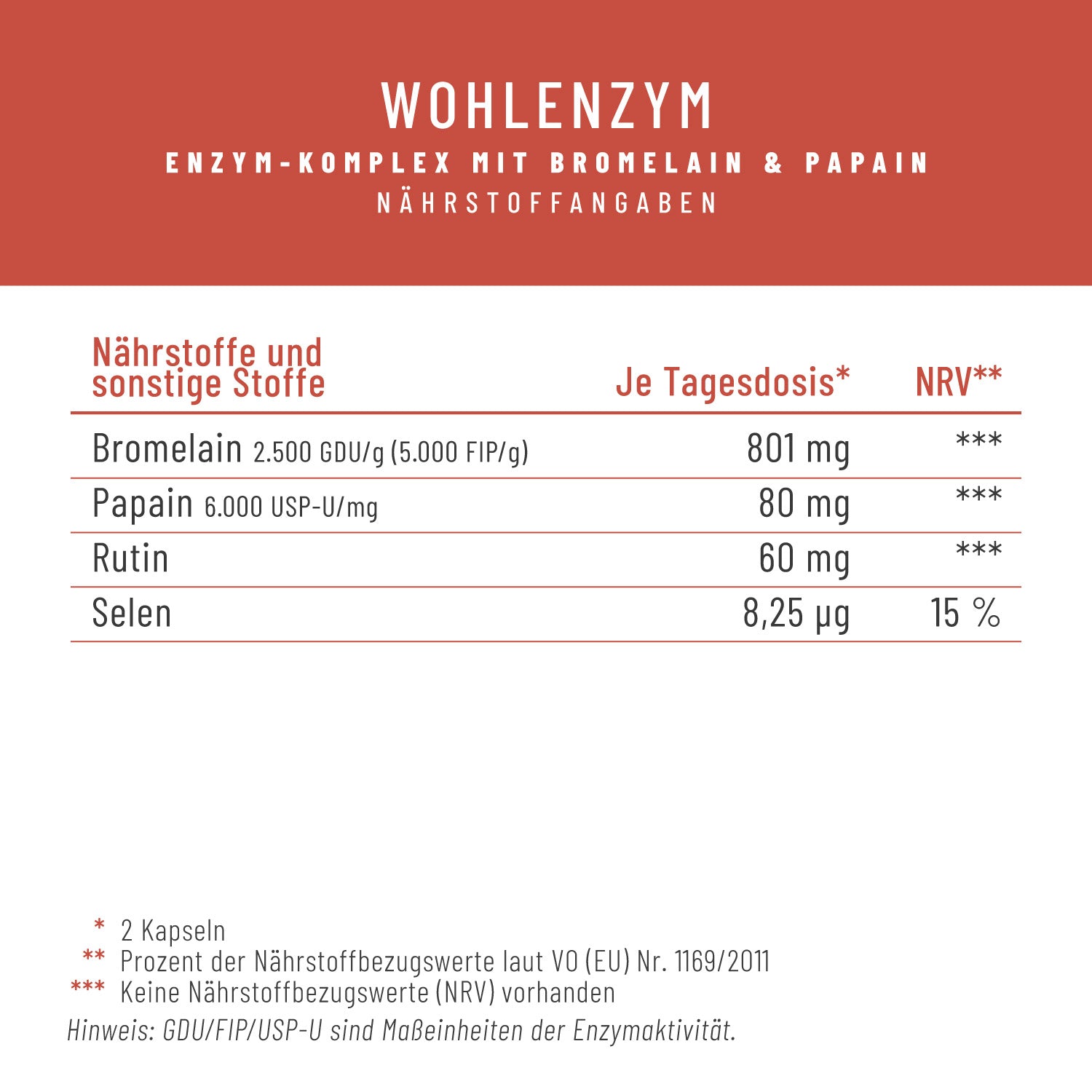 Wohlenzym Enzym-Komplex Naehrwerte 