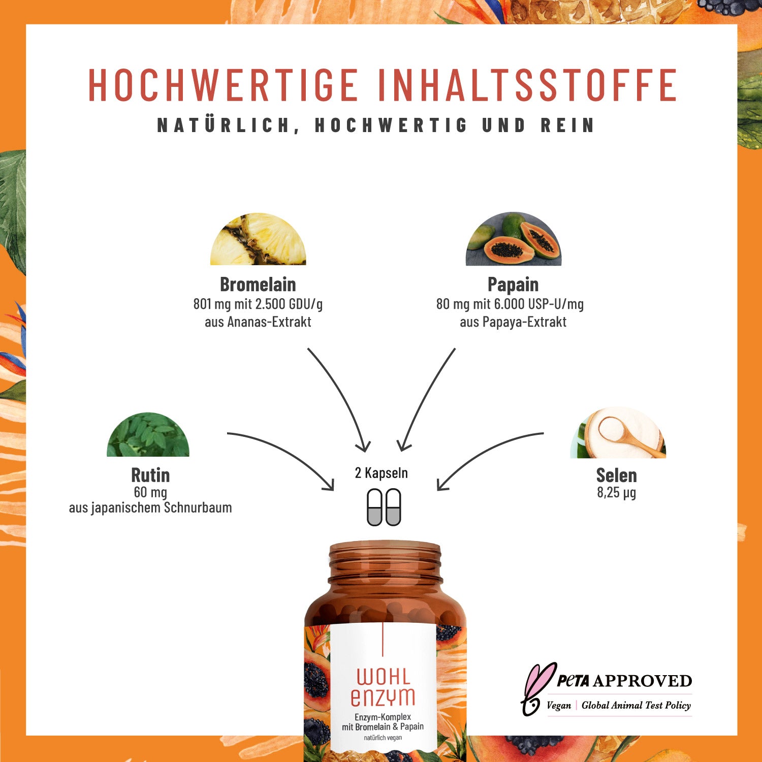 Wohlenzym Enzym Komplex mit Bromelain Papain Inhaltsstoffe