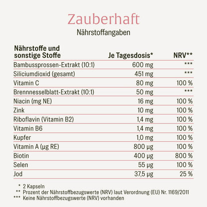 Zauberhaft Haut Haare Naegel Onlineshop Naehrstofftabelle